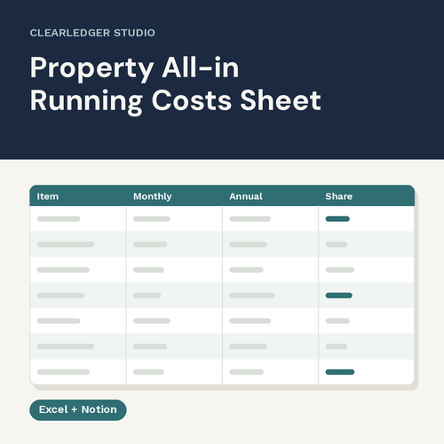 Property All-in Running Costs Sheet